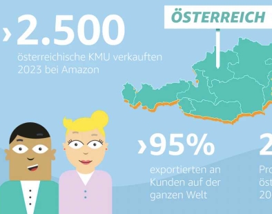 Mercari向美国买家开放全新日本在线平台Mercari x Japan